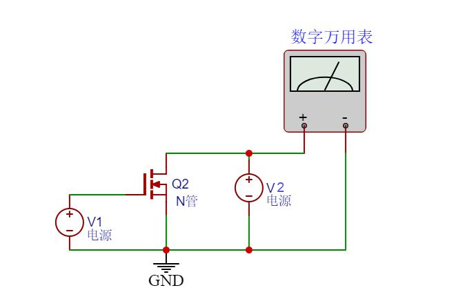 RDS(on) test method for NMOS