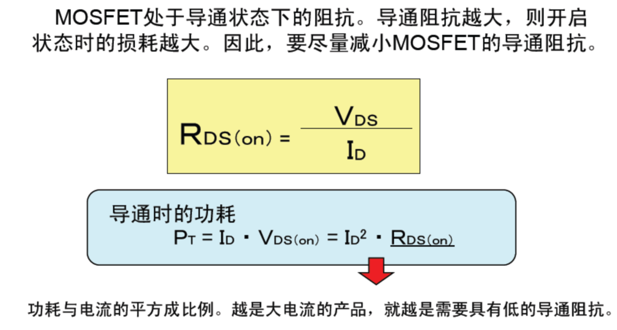 导通电阻RDS(on): On Resistance