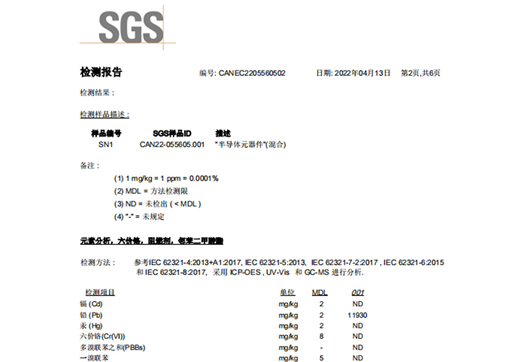 SGS 质量认证体系